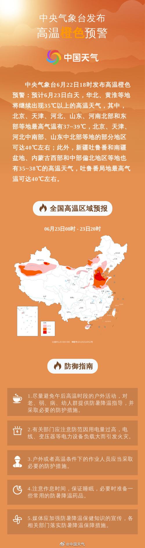 北京今年首个高温日,北京发布今年首个高温预警